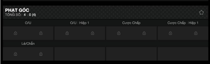 Cách Chơi Kèo Phạt Góc Hiệu Quả – Bí Quyết Vào Tiền Bao Thắng 4 Chọn cược rung Over góc hiệp một
