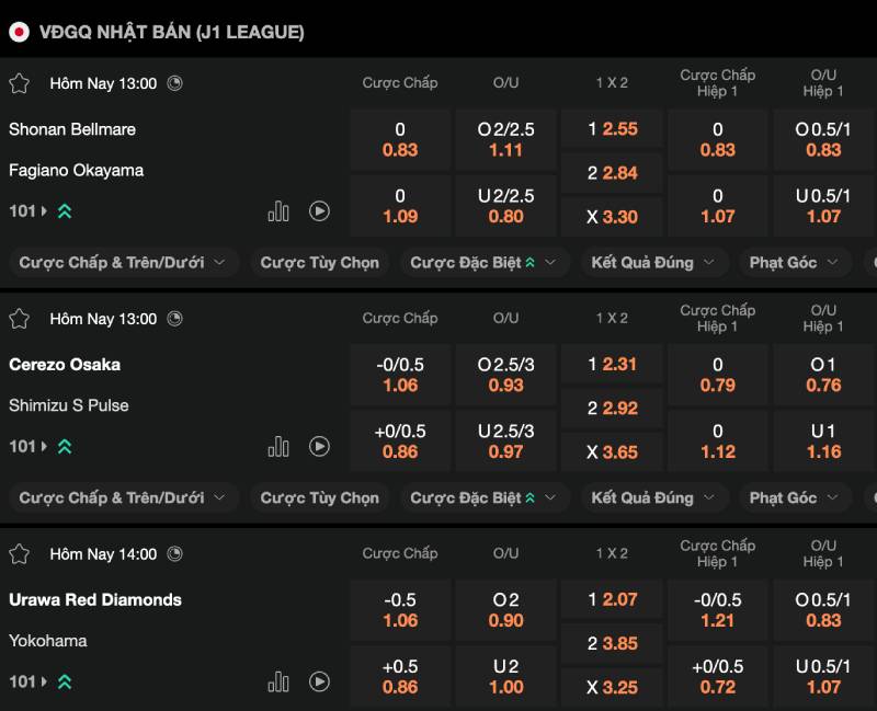 188BET - Nhà Cái Cá Cược Bóng Đá Uy Tín Hàng Đầu 2 Đa dạng kèo cược, phong phú cơ hội thắng lớn