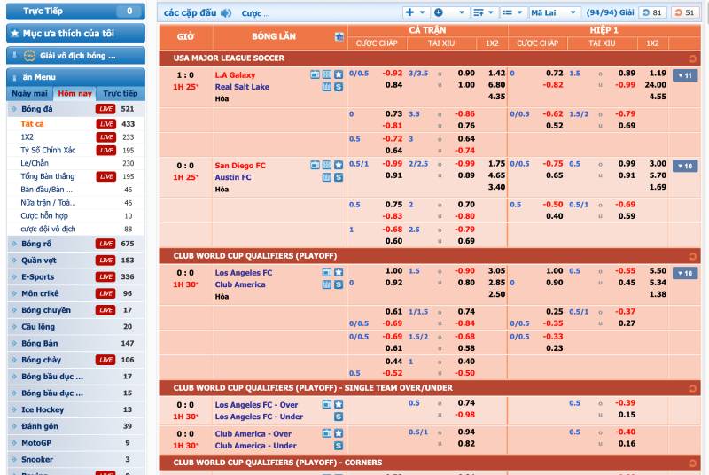 Đa dạng sản phẩm cá cược thể thao