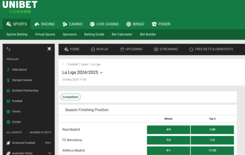 Lựa chọn nhà cái uy tín cho kèo La Liga