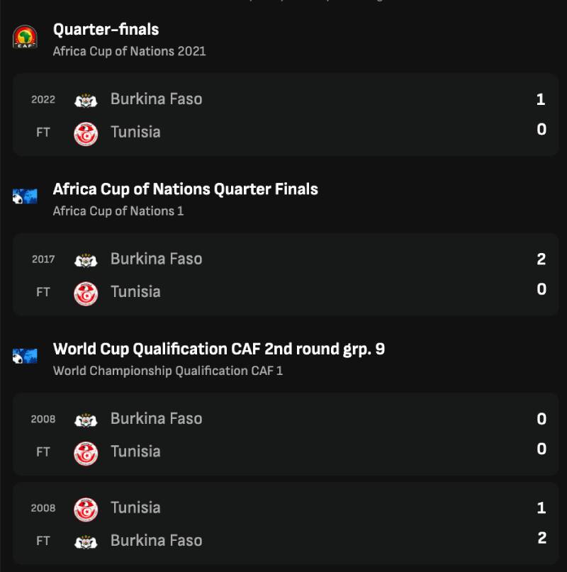 Mẹo Phân Tích Kèo Bóng Đá Nhanh Cho Dân Cá Cược Thực Chiến 2 Nên xem xét phong độ và kết quả đối đầu trước đây