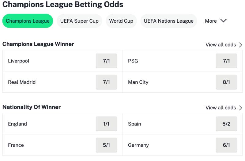 Những dạng kèo thường gặp nhất tại Champions League