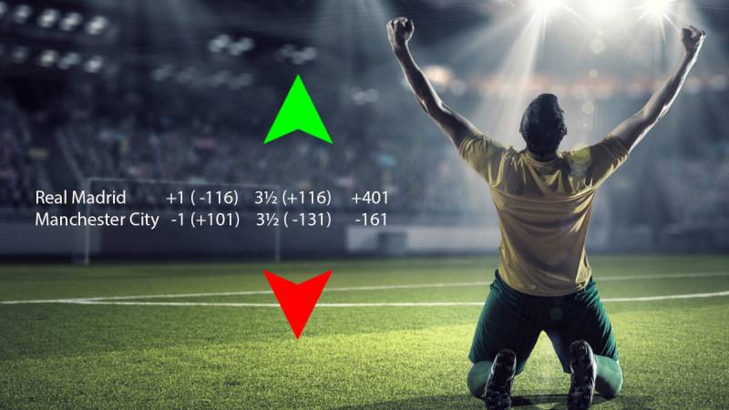 Odds Là Gì Trong Cá Cược - Giải Mã Bí Ẩn Của Tỷ Lệ Cược 1 Odds là gì?