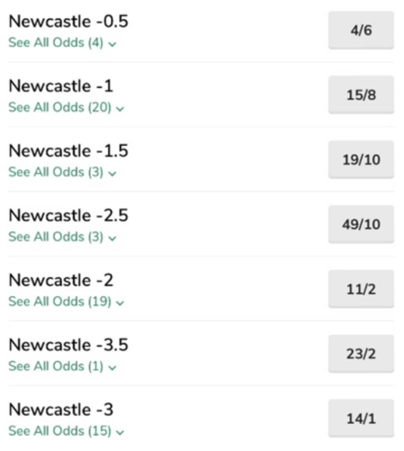 Tại sao kèo Handicap lại hấp dẫn và phổ biến?