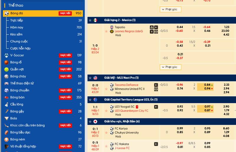 Bk8 – Nhà Cái Cá Cược Bóng Đá Đẳng Cấp Hàng Đầu 2025 2 Tỷ lệ cược cạnh tranh – lựa chọn số một của dân cá độ bóng đá