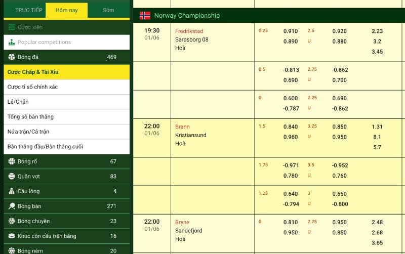 Tỷ lệ cược hấp dẫn – Gia tăng cơ hội chiến thắng mỗi ngày